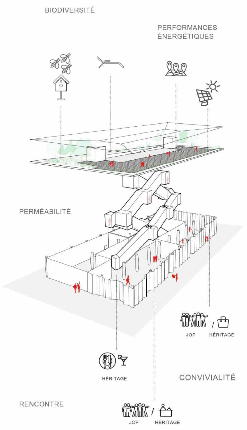 JOE Entre deux rives | AAVP Architecture