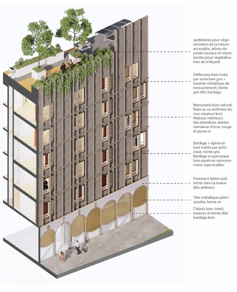 JOE Entre deux rives | AAVP Architecture