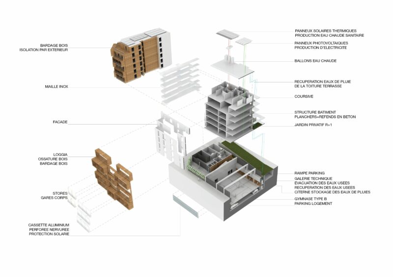 LESS Promenade à tous les étages | AAVP Architecture